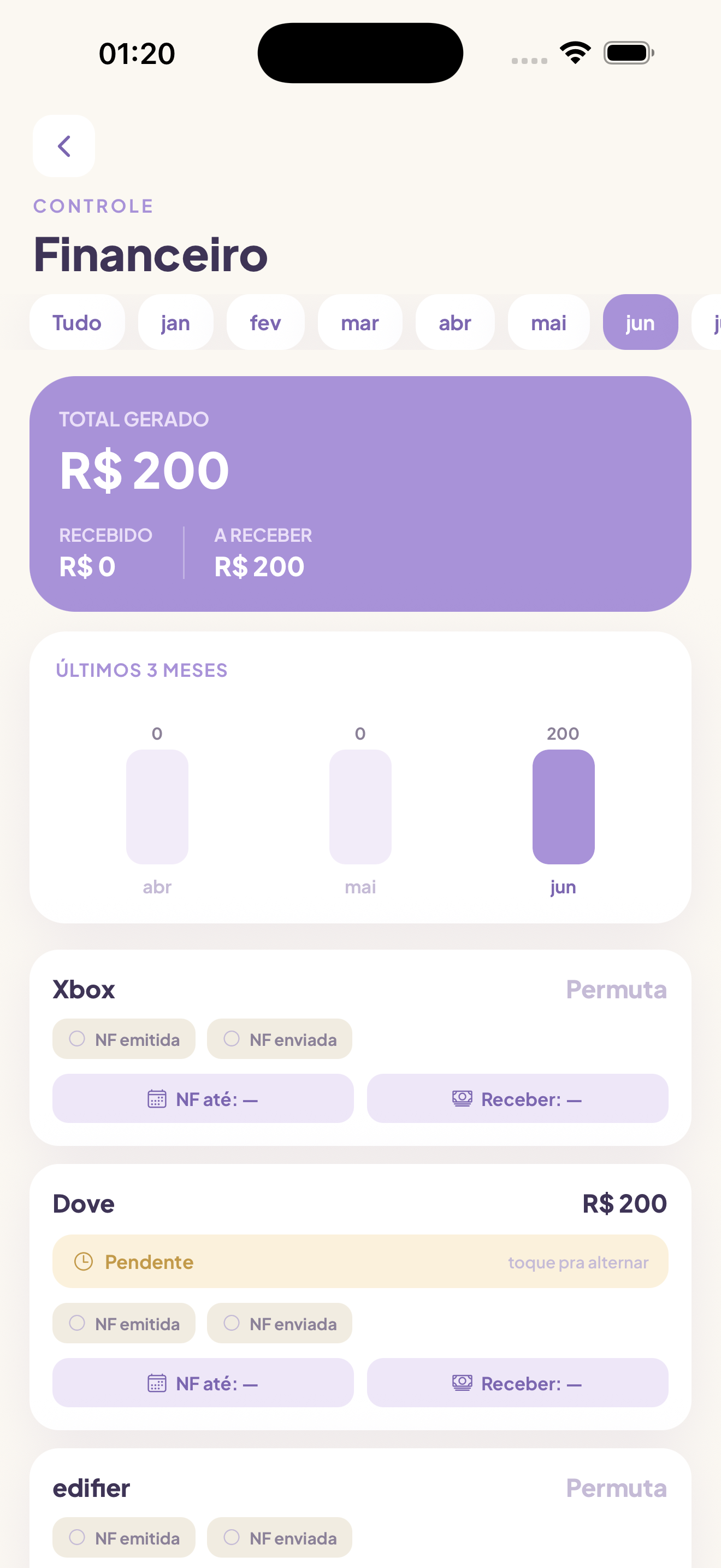 Controle financeiro
